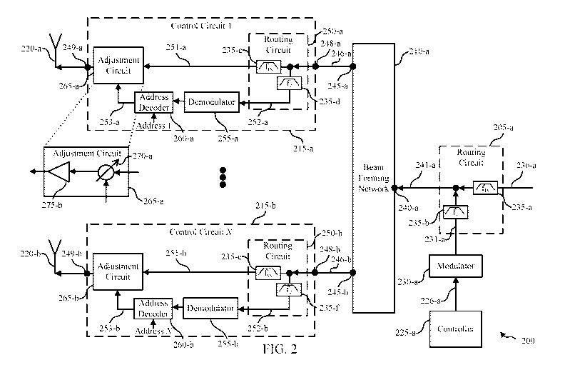 A single figure which represents the drawing illustrating the invention.